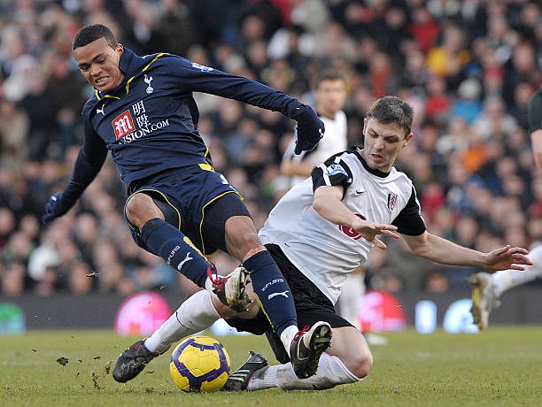 财务管理方 财务管理方